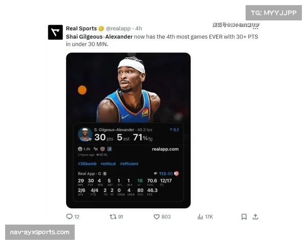 亚历山大上周场均34.3分4.3篮板6.3助雷霆三战全胜 亚历山大上周场均34.3分4.3篮板6.3助雷霆三战全胜